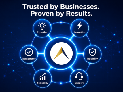 Trust visual