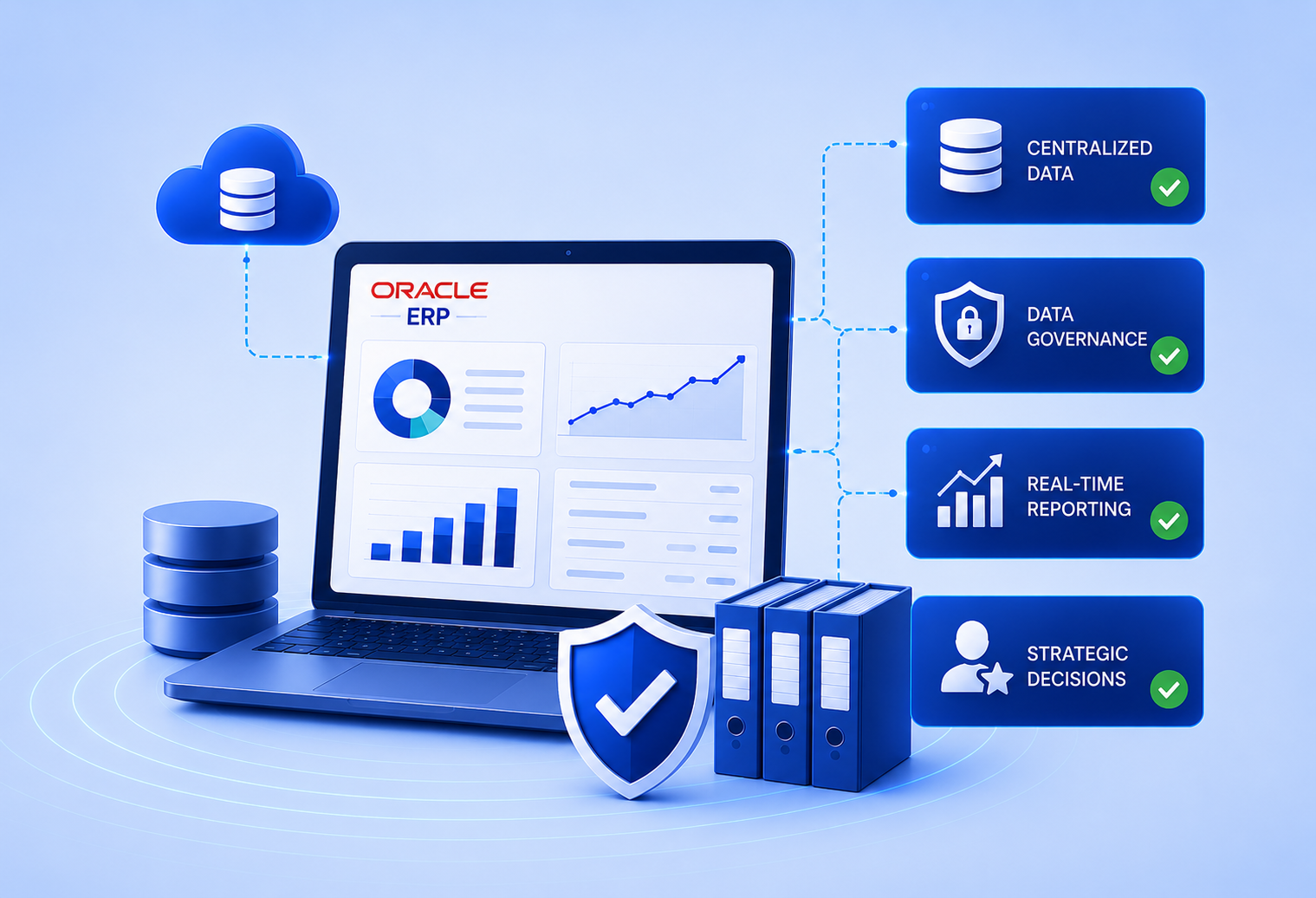 Centralized Data Management & Reporting